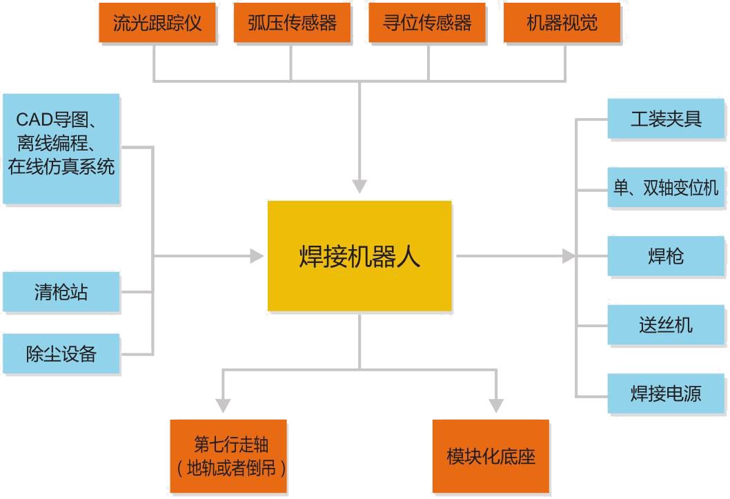 NAP • 文字和图像